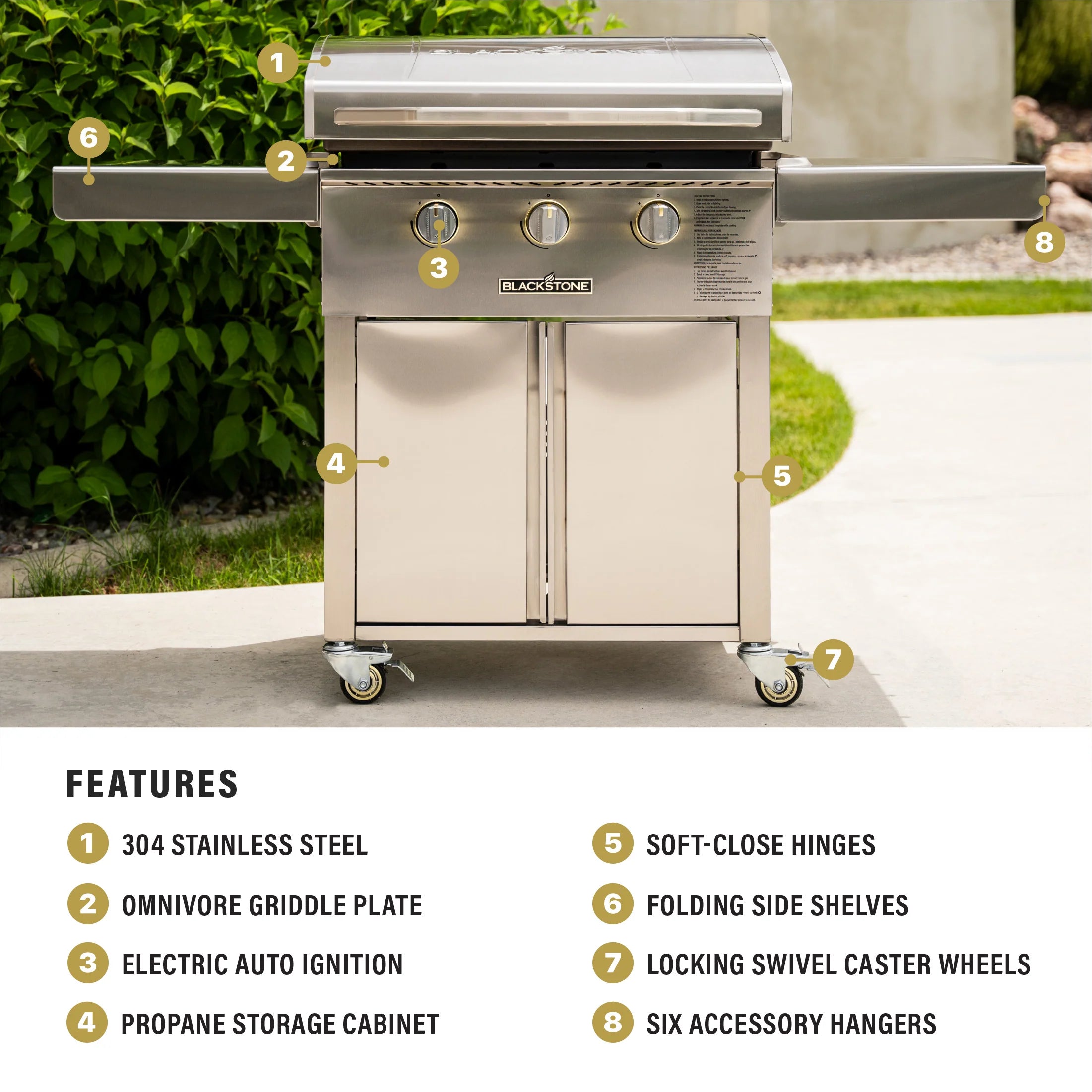 Black+Decker 28" Griddle with Cabinet