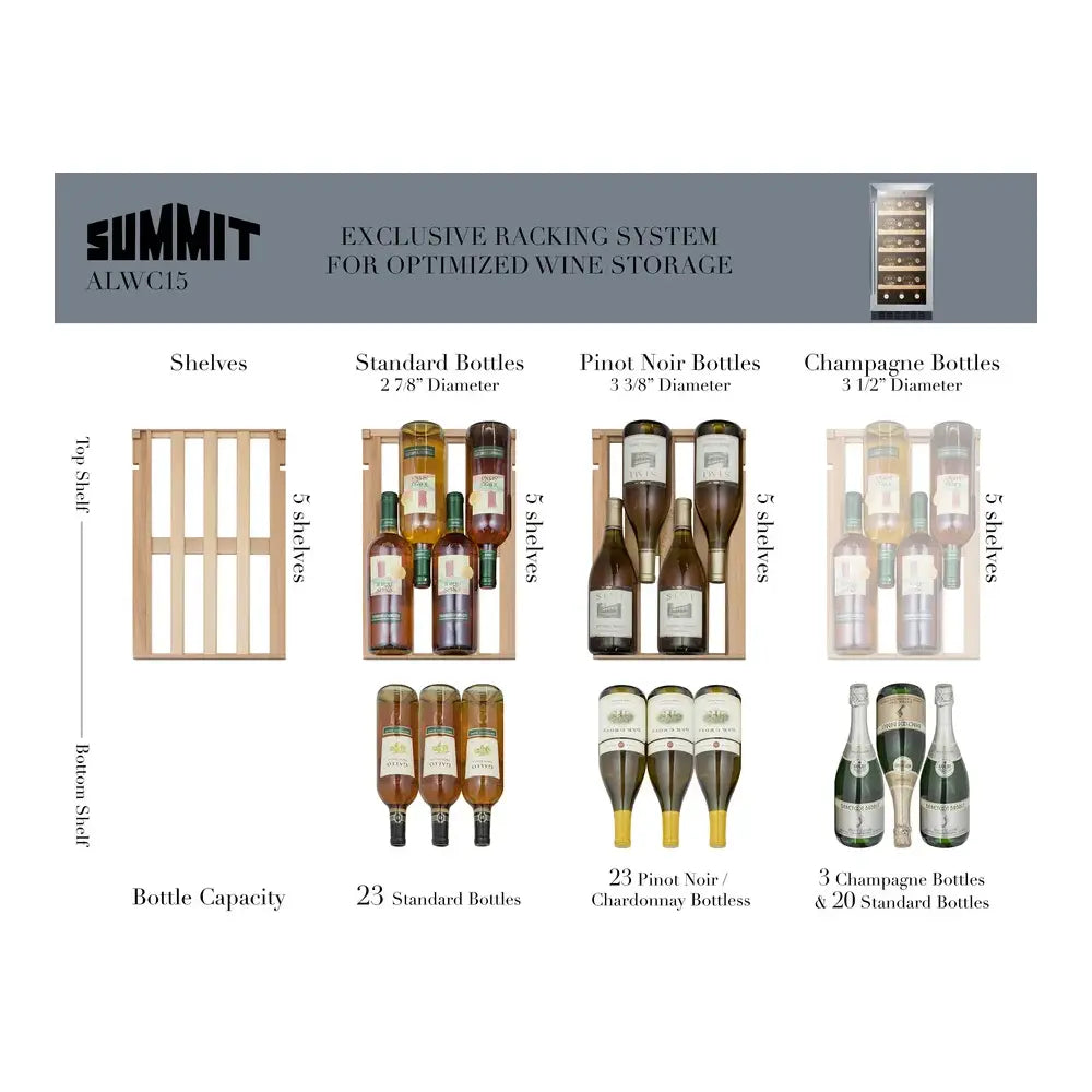 Summit 15" Wide Built-in Wine Cellar, ADA Compliant