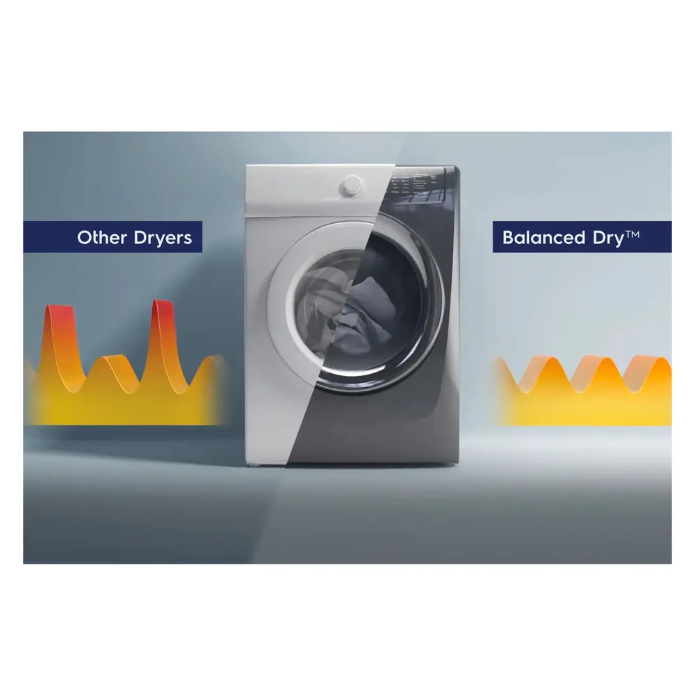 Electrolux Front Load Perfect Steam™ Gas Dryer with LuxCare® Dry and Instant Refresh - 8.0 