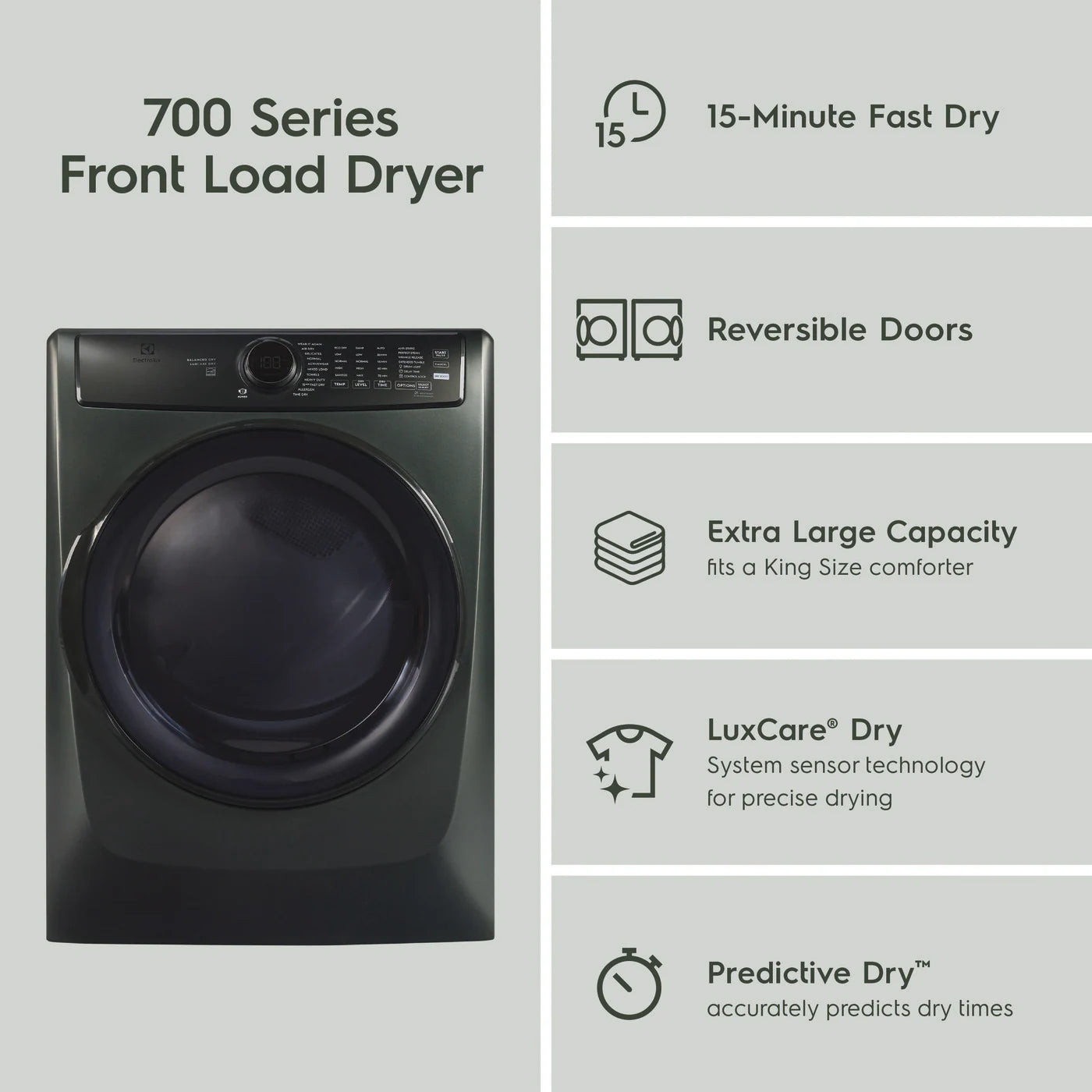 Electrolux Front Load Perfect Steam™ Gas Dryer with LuxCare® Dry and Instant Refresh - 8.0 