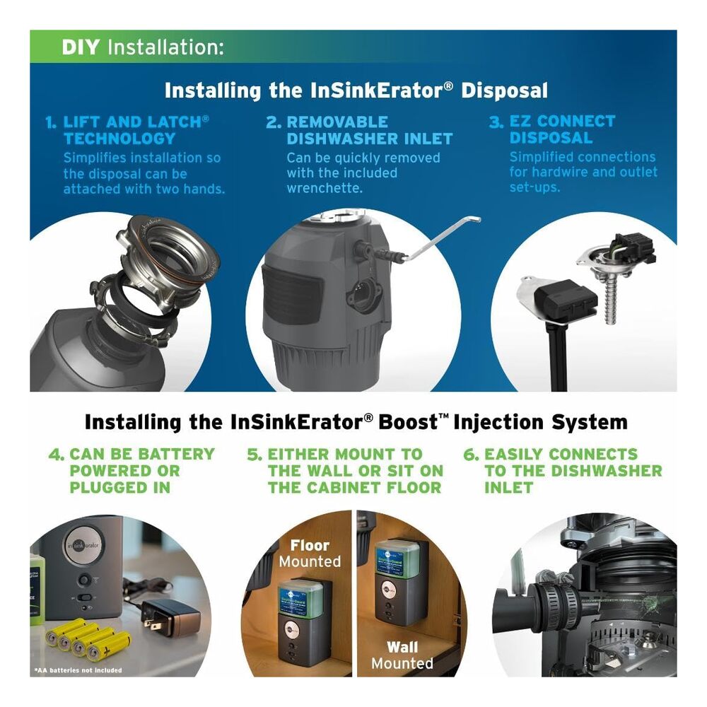 Insignia EVOLUTION SEPTIC GUARD GARBAGE DISPOSAL 3/4 HP