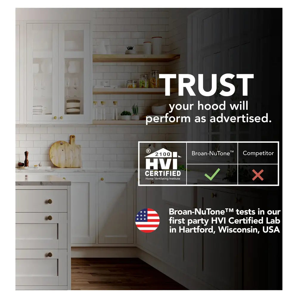 Broan Broan® 36-Inch Convertible Under-Cabinet Range Hood, 230 Max Blower CFM, Black