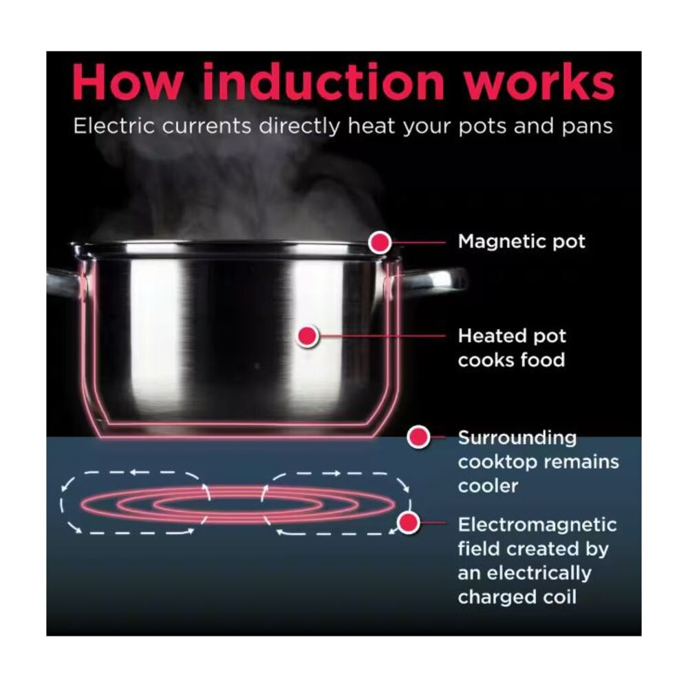 Frigidaire 30" Rear Control Induction Range