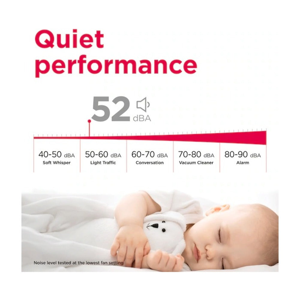 Friedrich 6,000 BTU Window Room Air Conditioner