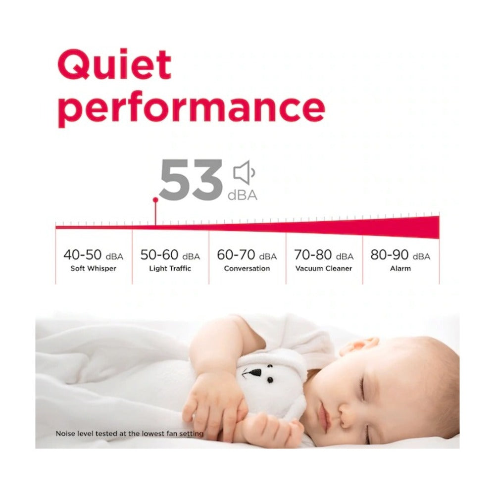 Friedrich 10,000 BTU Window Room Air Conditioner with Wi-Fi