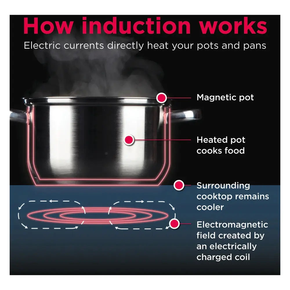 Frigidaire Gallery 30" Front Control Induction Range with Stone-Baked Pizza