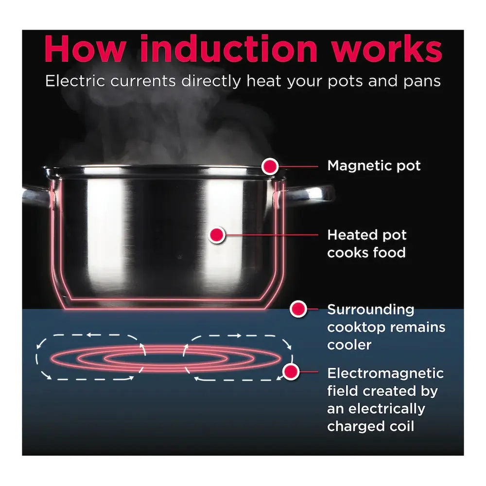 Frigidaire Gallery 30" Freestanding Induction Range with Total Convection