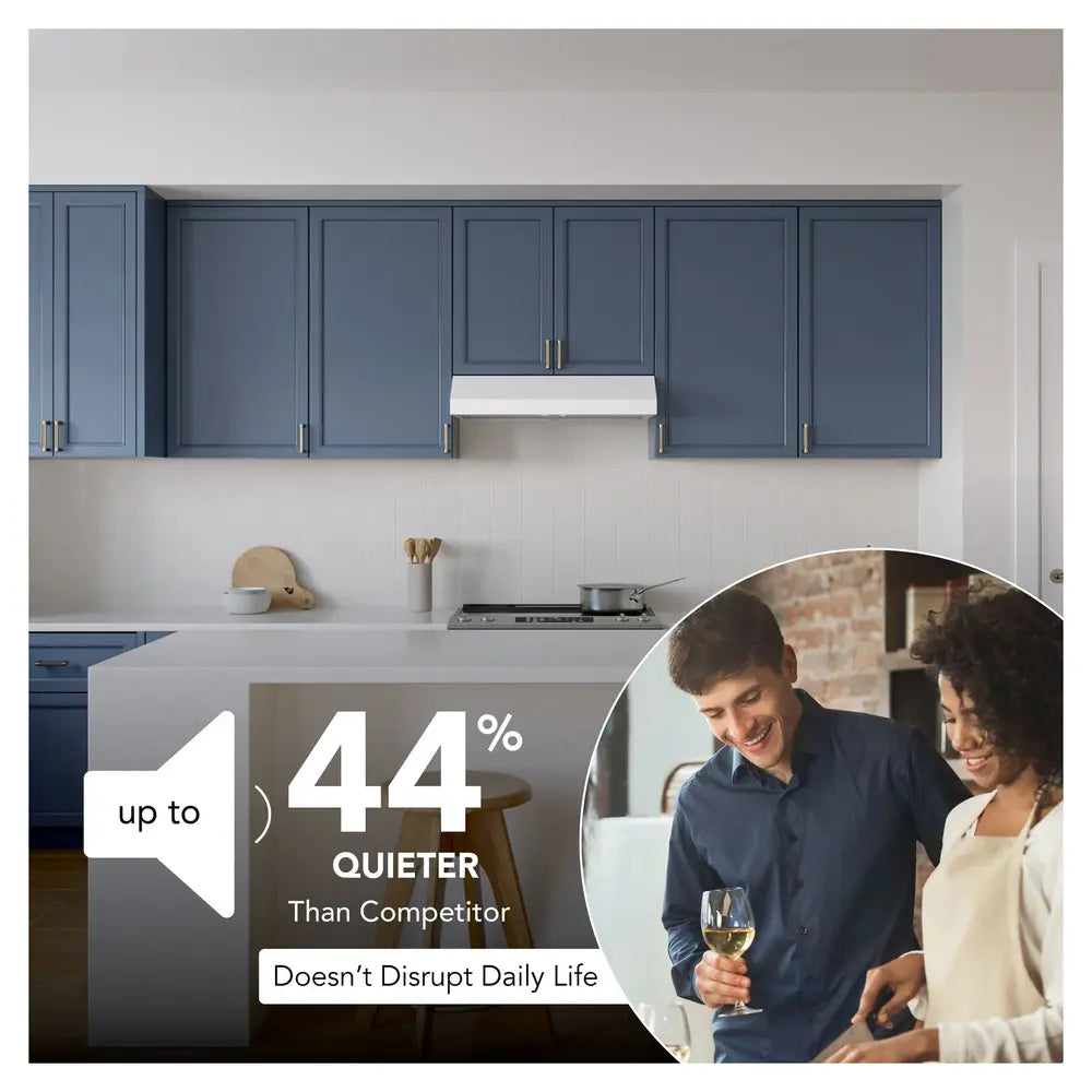 Broan Broan-NuTone 30-Inch Under Cabinet Range Hood, ENERGY STAR, 350 Max Blower CFM, 