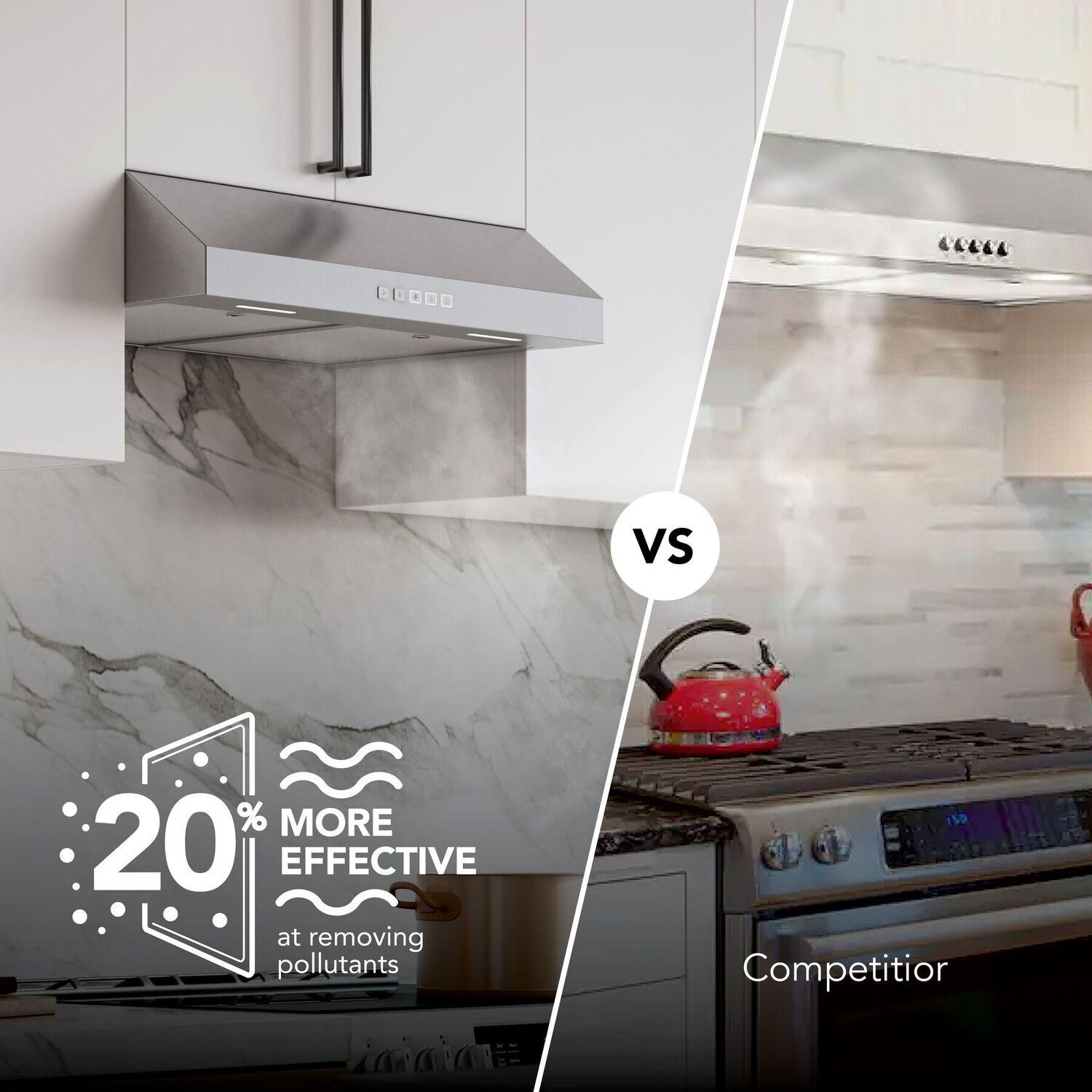 Broan Glacier 36-Inch 350 MAX Blower CFM 1.5 Sones Stainless Range Hood