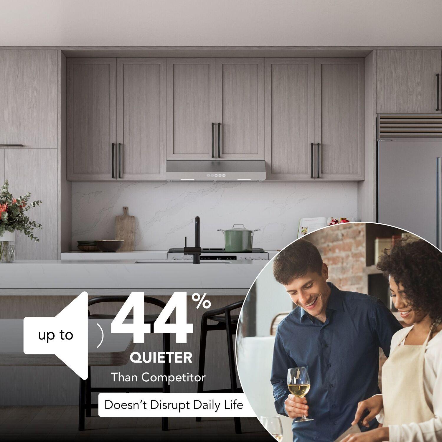 Broan Glacier 36-Inch 350 MAX Blower CFM 1.5 Sones Stainless Range Hood