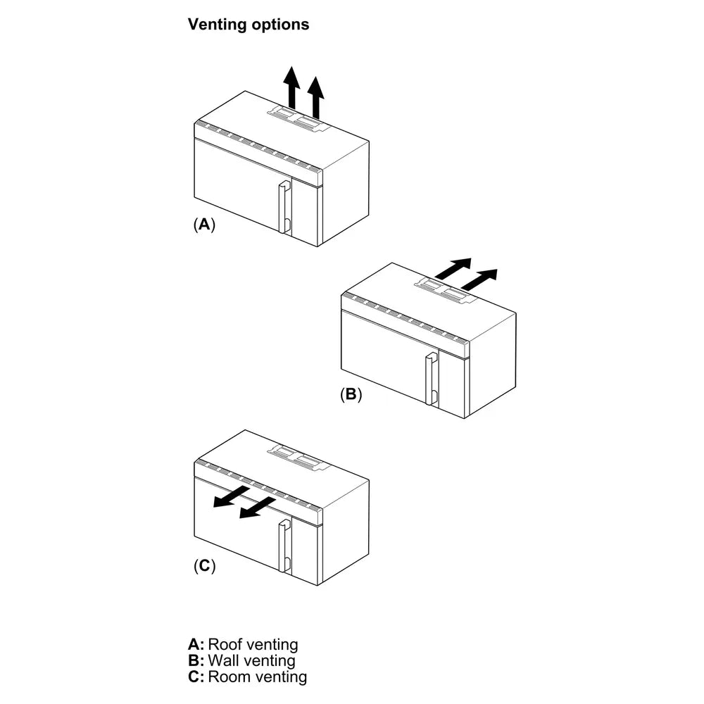 Bosch 100 Series, Over-The-Range Microwave, 30'', Door Hinge: left, Stainless steel