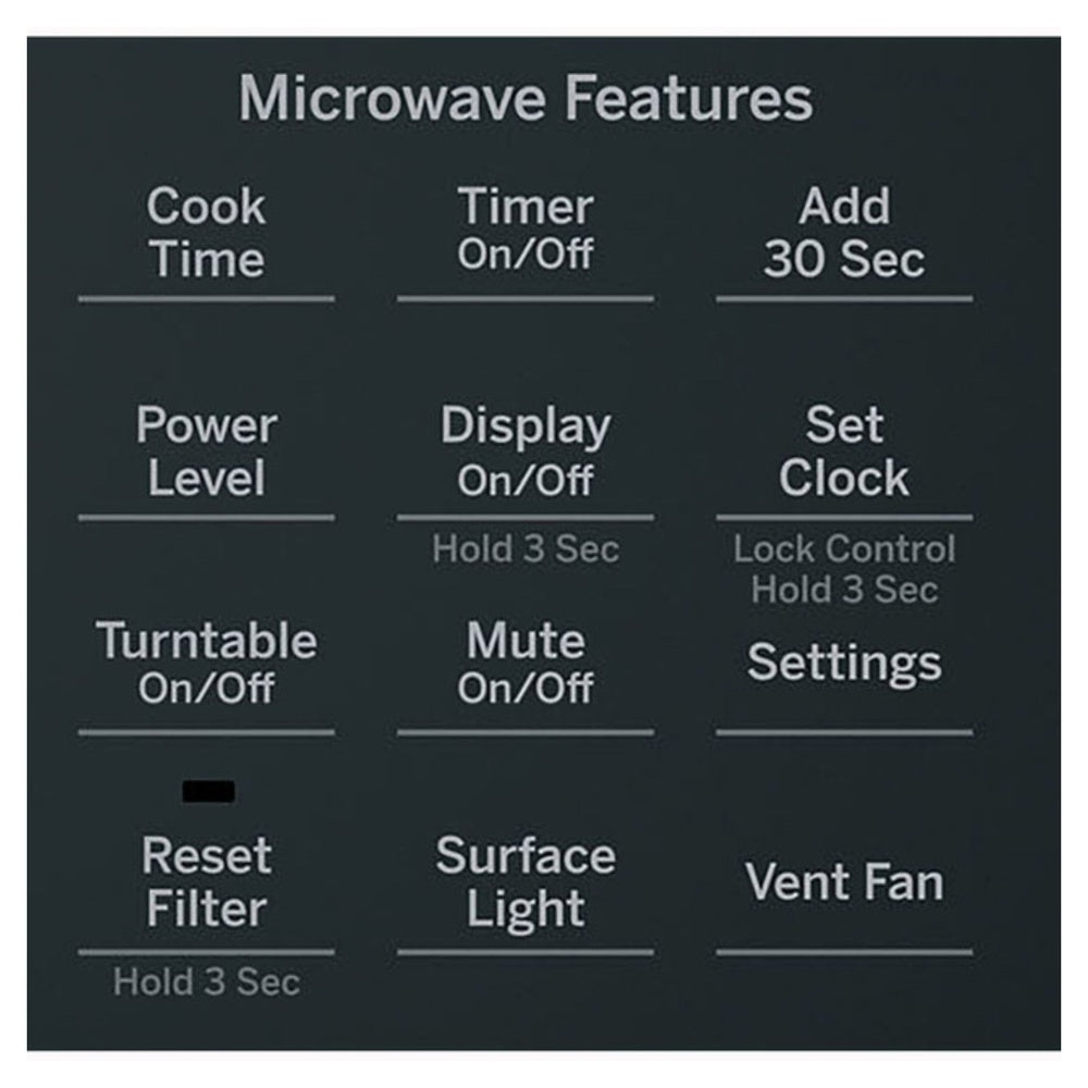 GE GE® 1.7 Cu. Ft. Over-the-Range Sensor Microwave Oven