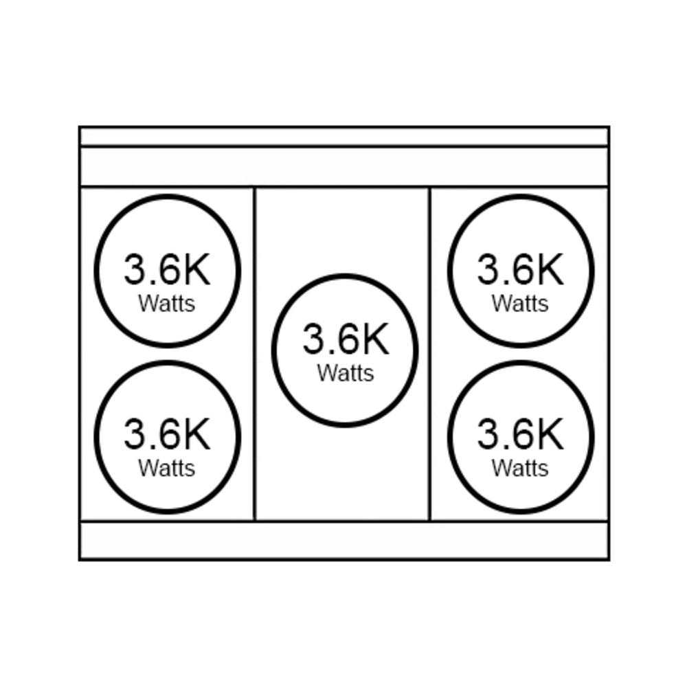 Bob Martin Benchmark®, Flex induction hob, 36'', surface mount without frame