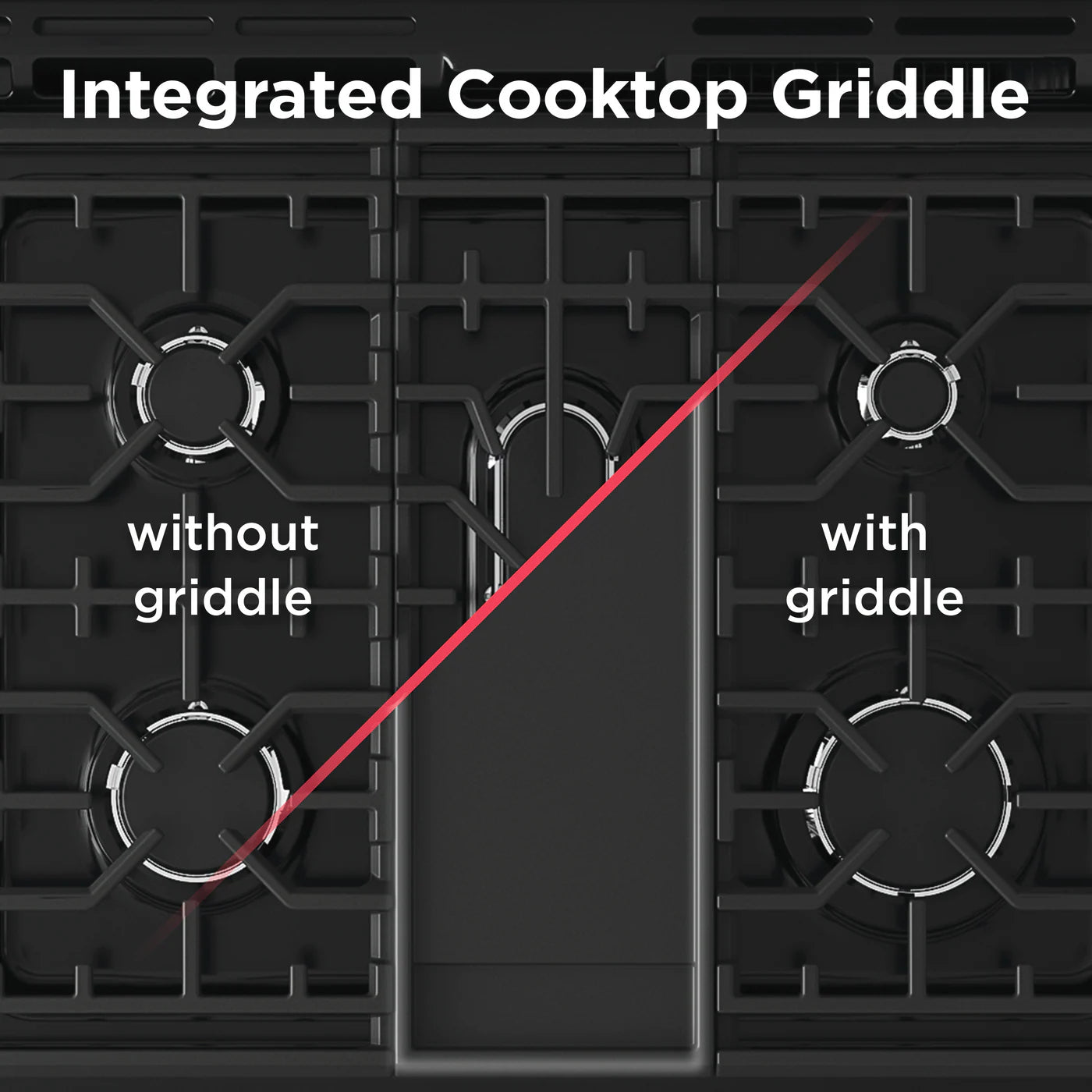 Frigidaire Professional 30" Gas Range with No Preheat and Air Fry