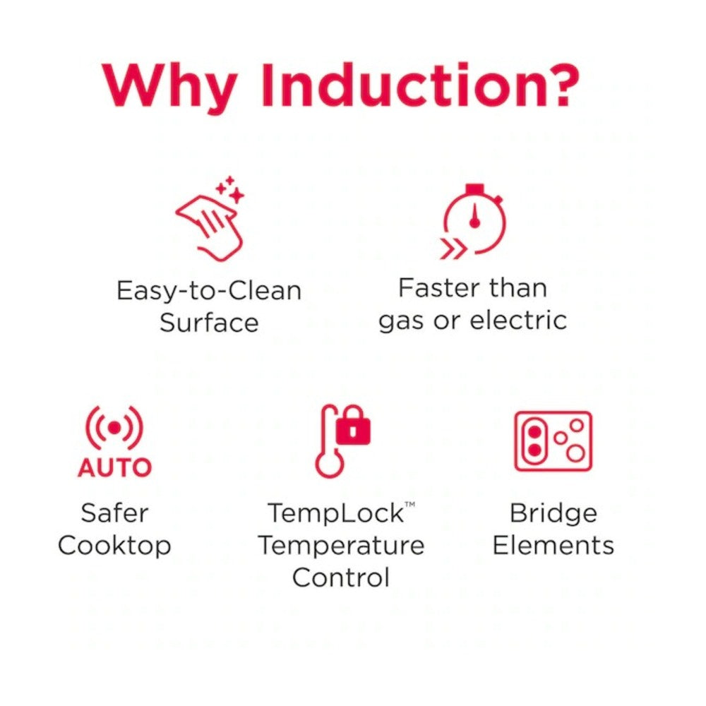 Frigidaire Professional 36" Induction Freestanding Range