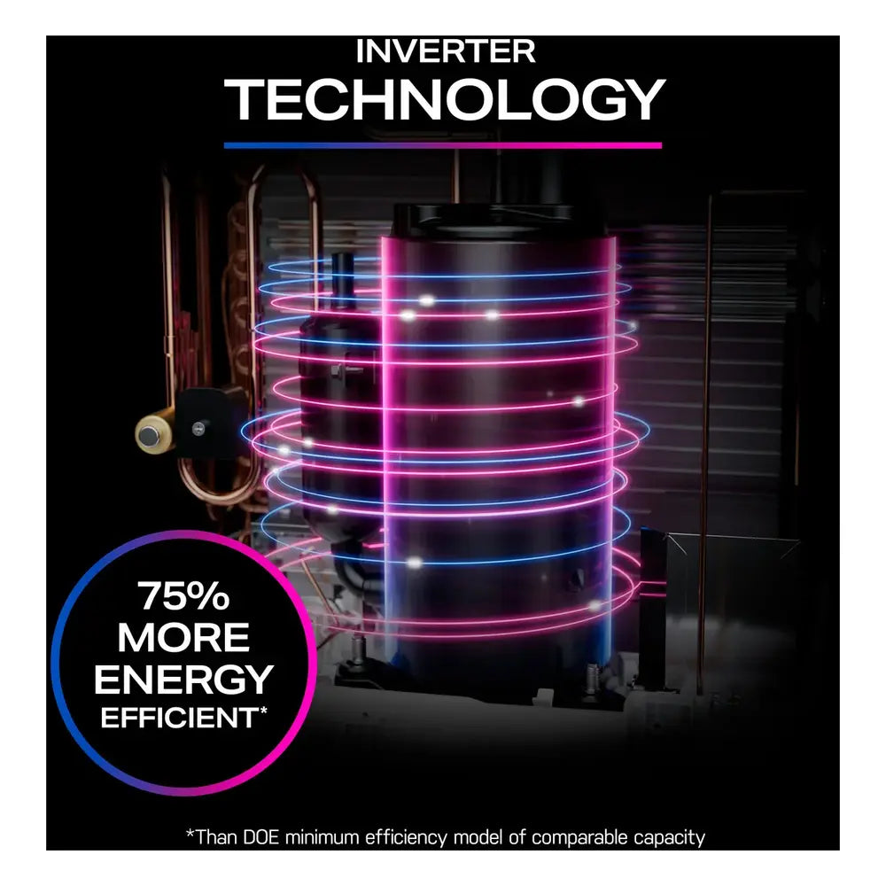 GE GE Profile® 12,000 BTU Dual-Hose, Inverter Heat/Cool Portable Air Conditioner wi