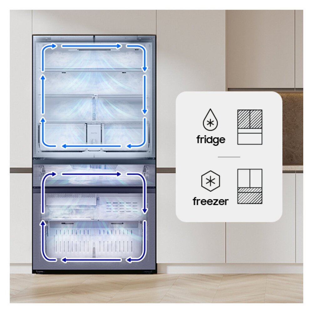 Samsung Bespoke 29 cu. ft. 4-Door French Door Refrigerator with Dual Auto Ice Maker