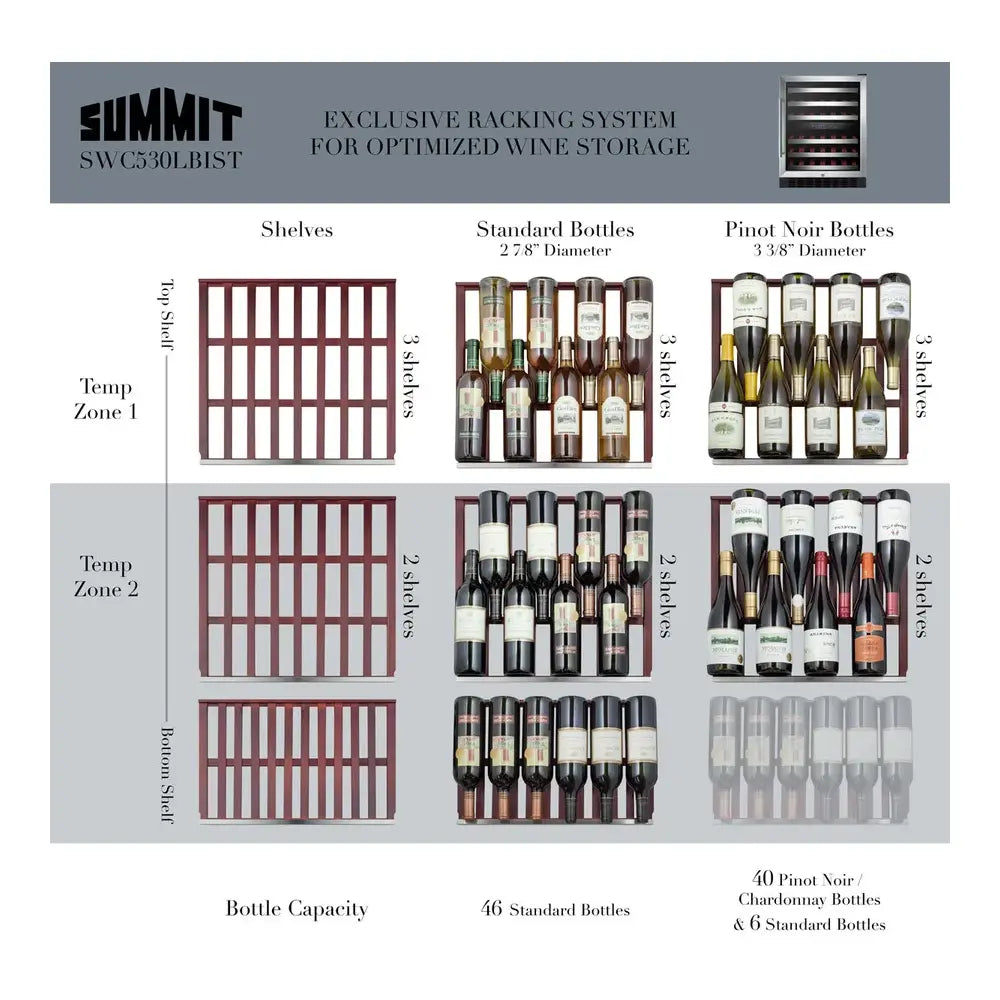 Summit 24" Wide Built-in Wine Cellar
