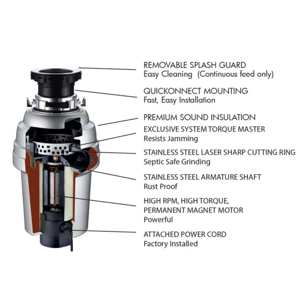 XO 3/4 HP 10 Year Warranty, Continuous Feed waste disposal